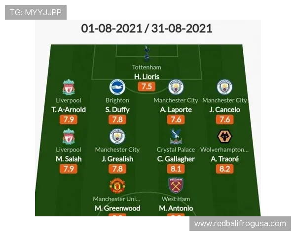 劳塔罗与哲科锋线配合持续提升，进攻端表现稳健