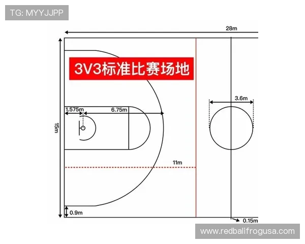 中线规则是什么？篮球比赛中中线违例的判罚标准与常见误解解析