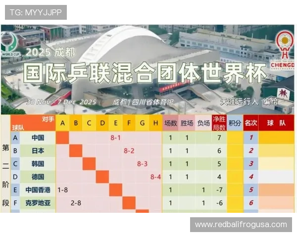 世界杯A组韩国队赛程一览,对阵墨西哥捷克南非 世界杯A组韩国队赛程一览,对阵墨西哥捷克南非